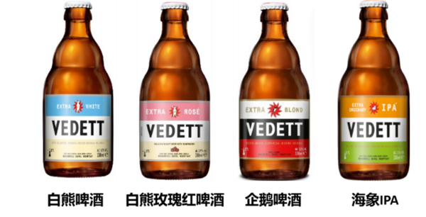 比利时VEDETT野性释放 开启白熊啤酒2020限量艺术款